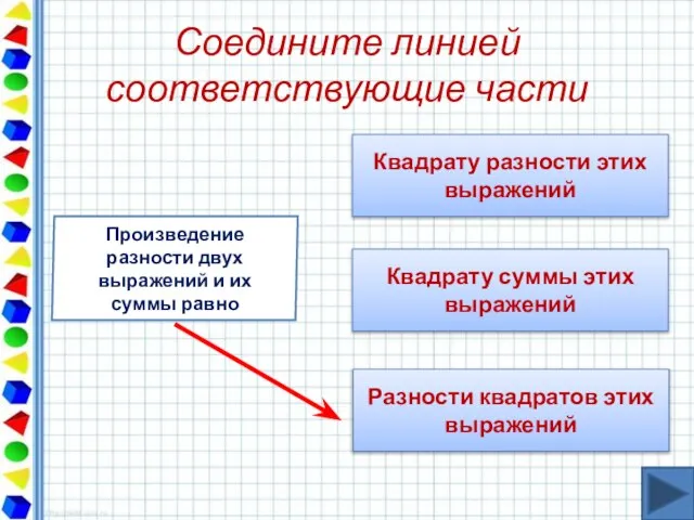 Соедините линией соответствующие части Произведение разности двух выражений и их суммы