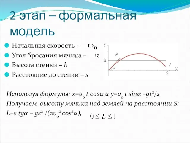 2 этап – формальная модель Начальная скорость – Угол бросания мячика