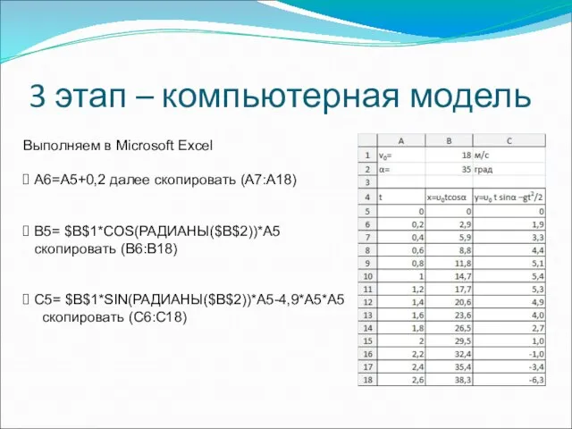 3 этап – компьютерная модель Выполняем в Microsoft Excel А6=А5+0,2 далее