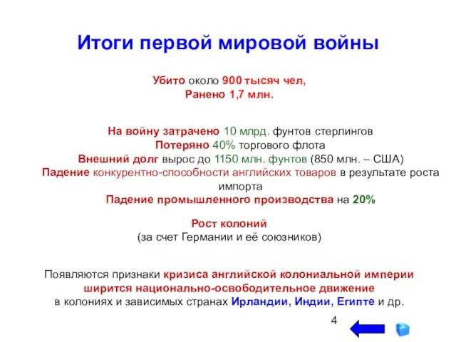 Итоги первой мировой войны Убито около 900 тысяч чел, Ранено 1,7