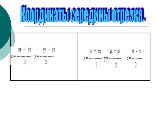 Координаты середины отрезка.