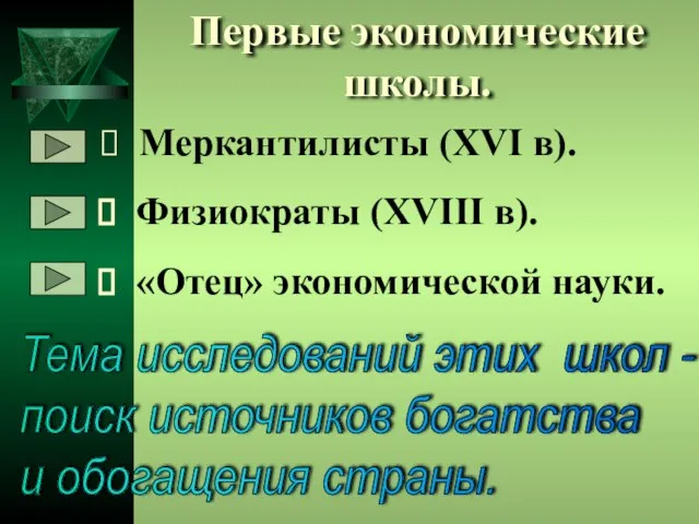 Первые экономические школы. Меркантилисты (XVI в). Физиократы (XVIII в). «Отец» экономической