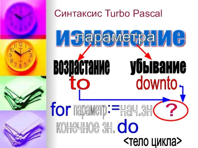 Синтаксис Turbo Pascal изменение параметр параметра возрастание убывание for to downto