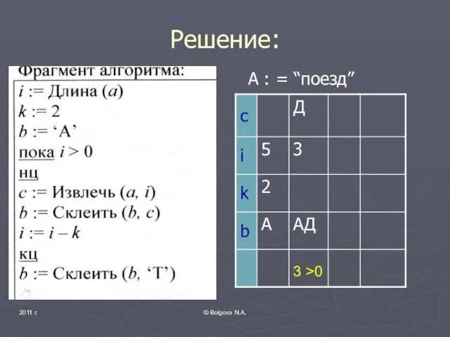 2011 г. © Bolgova N.A. Решение: А : = “поезд” 3 >0