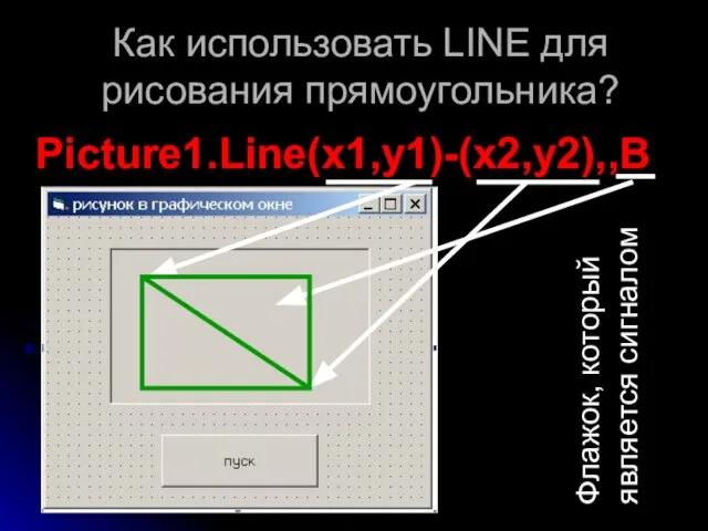 Как использовать LINE для рисования прямоугольника? Picture1.Line(x1,y1)-(x2,y2),,B Флажок, который является сигналом