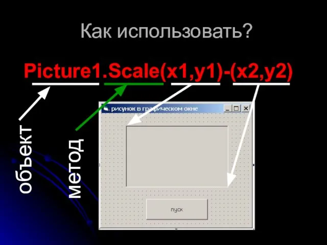 Как использовать? Picture1.Scale(x1,y1)-(x2,y2) объект метод