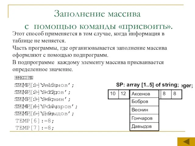 Заполнение массива с помощью команды «присвоить». Этот способ применяется в том