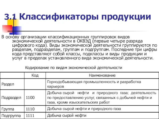 3.1 Классификаторы продукции В основу организации классификационных группировок видов экономической деятельности