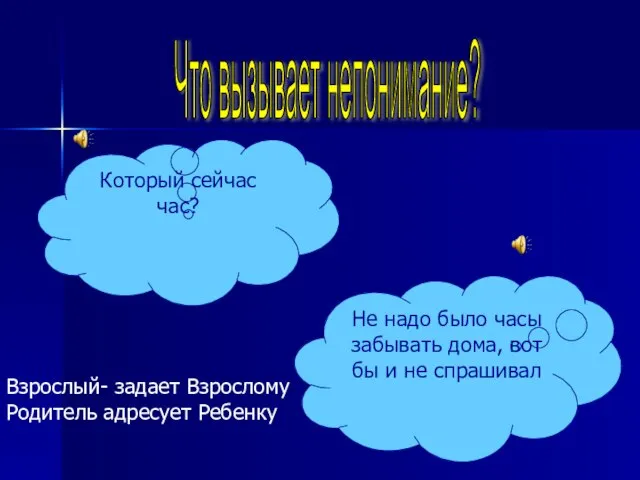 Что вызывает непонимание? Который сейчас час? Не надо было часы забывать