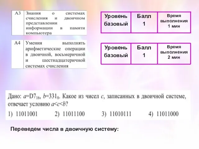 Переведем числа в двоичную систему: