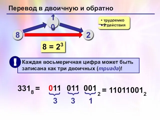 Перевод в двоичную и обратно 8 10 2 трудоемко 2 действия