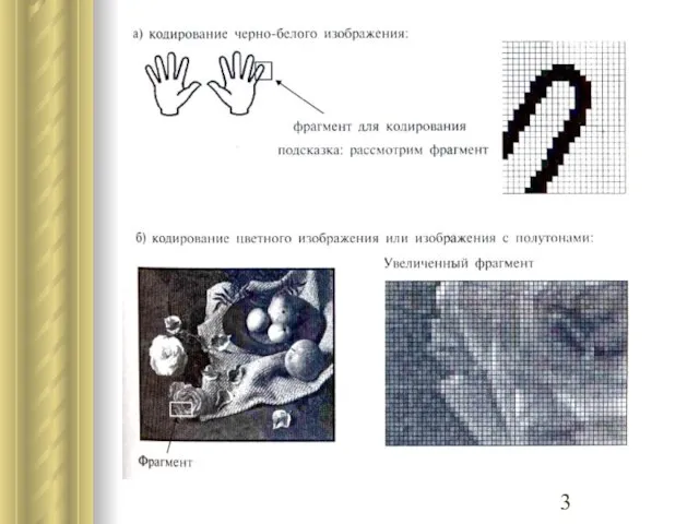 Графическая информация на экране монитора представляется в виде изображения, которое формируется