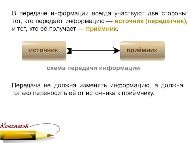 В передаче информации всегда участвуют две стороны: тот, кто передаёт информацию