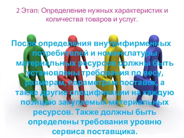 2 Этап: Определение нужных характеристик и количества товаров и услуг. После