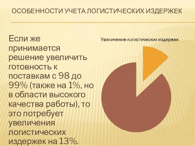 Если же принимается решение увеличить готовность к поставкам с 98 до