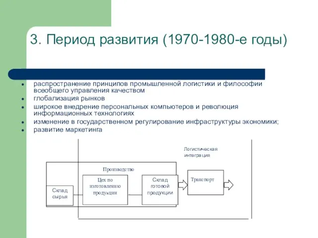 3. Период развития (1970-1980-е годы) распространение принципов промышленной логистики и философии