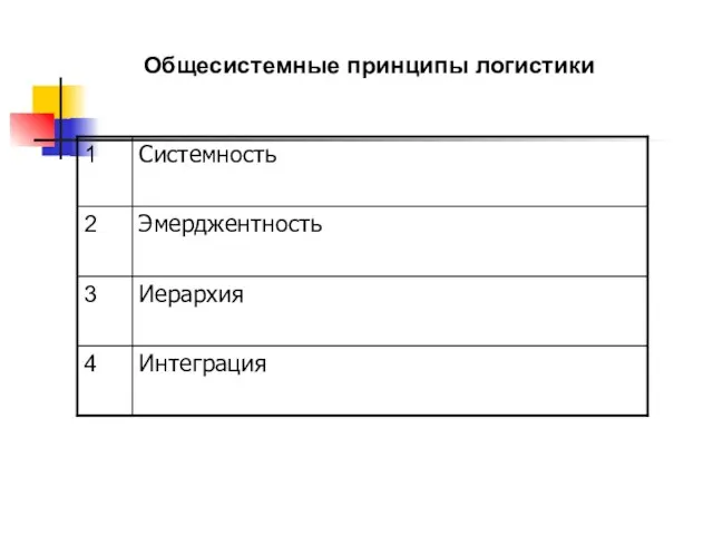 Общесистемные принципы логистики