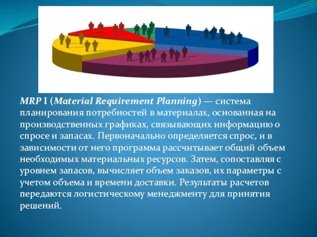MRP I (Material Requirement Planning) — система планирования потребностей в материалах,