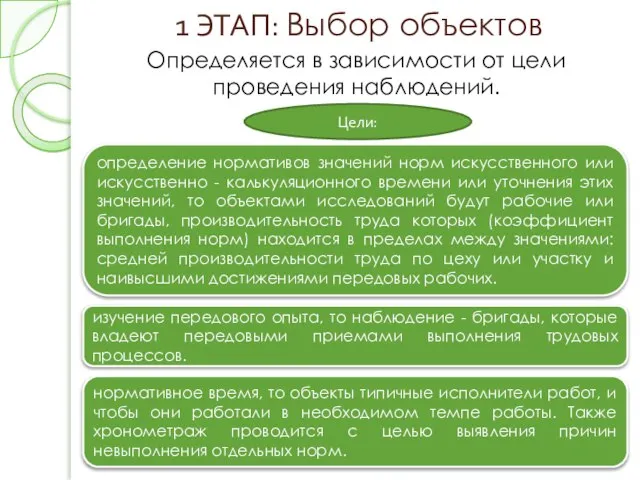 1 ЭТАП: Выбор объектов Определяется в зависимости от цели проведения наблюдений.