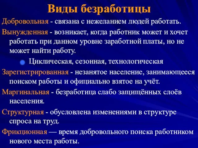 Виды безработицы Добровольная - связана с нежеланием людей работать. Вынужденная -