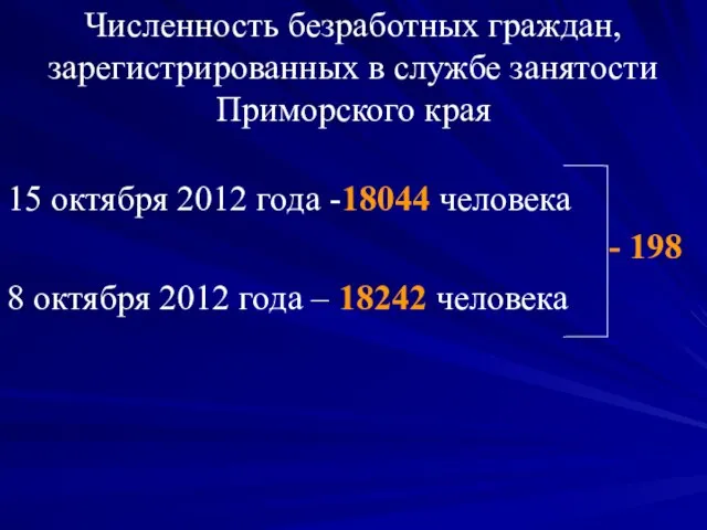 Численность безработных граждан, зарегистрированных в службе занятости Приморского края 15 октября