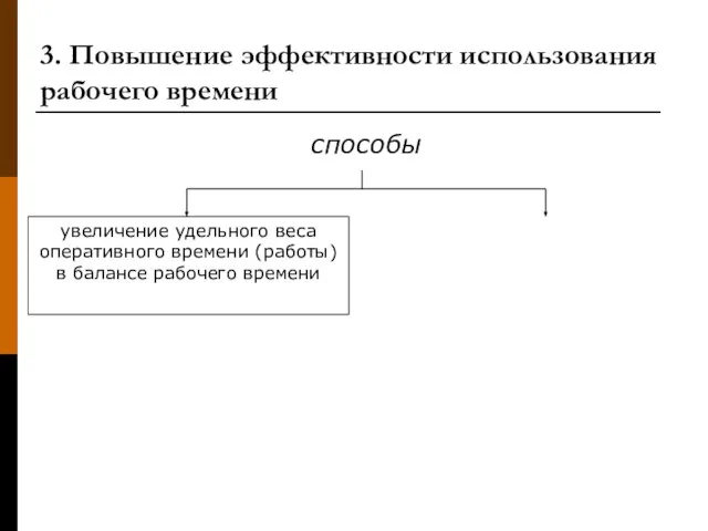 увеличение удельного веса оперативного времени (работы) в балансе рабочего времени 3. Повышение эффективности использования рабочего времени