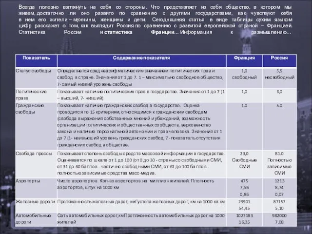 Всегда полезно взглянуть на себя со стороны. Что представляет из себя