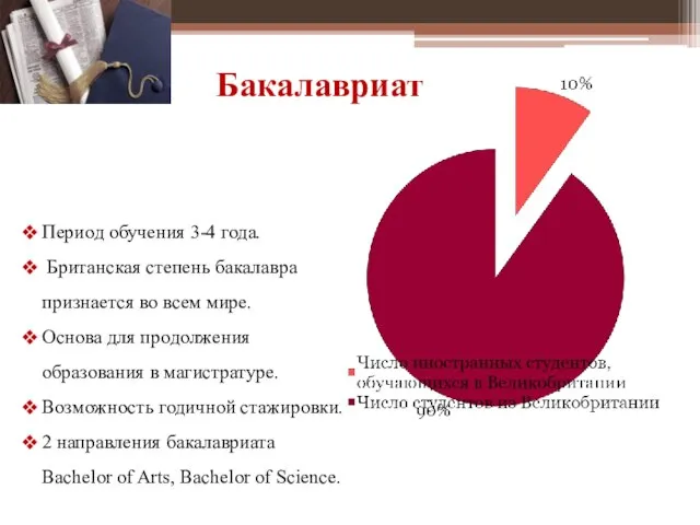 Период обучения 3-4 года. Британская степень бакалавра признается во всем мире.