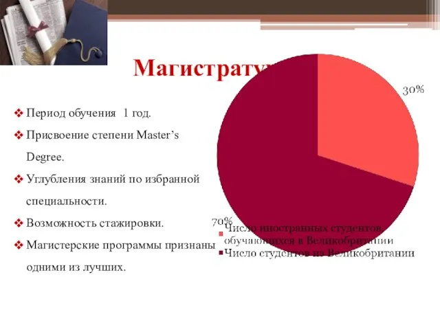 Магистратура Период обучения 1 год. Присвоение степени Master’s Degree. Углубления знаний