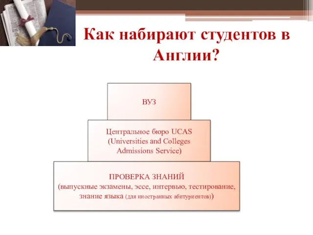 Как набирают студентов в Англии? ВУЗ Центральное бюро UCAS (Universities and