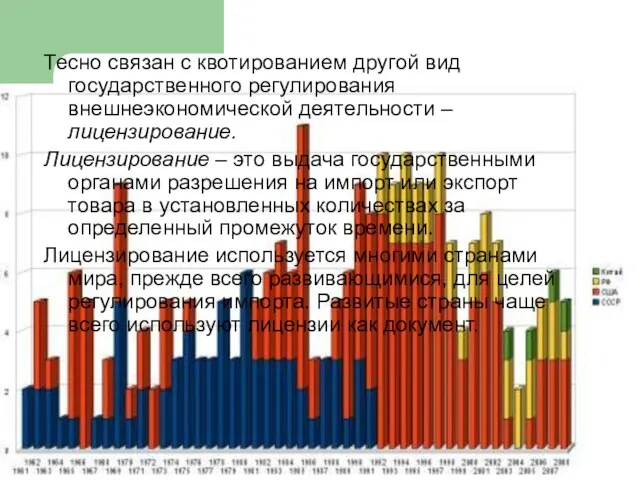 Тесно связан с квотированием другой вид государственного регулирования внешнеэкономической деятельности –