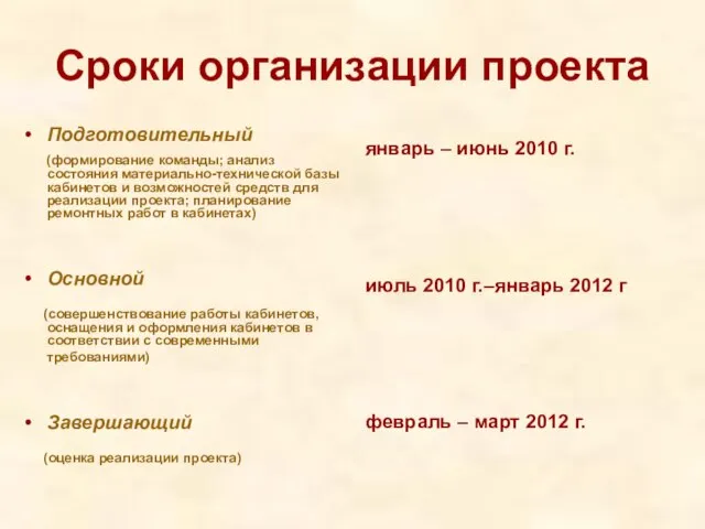 Сроки организации проекта Подготовительный (формирование команды; анализ состояния материально-технической базы кабинетов