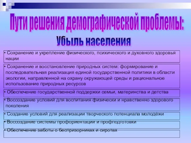 Пути решения демографической проблемы: Убыль населения Сохранение и укрепление физического, психического