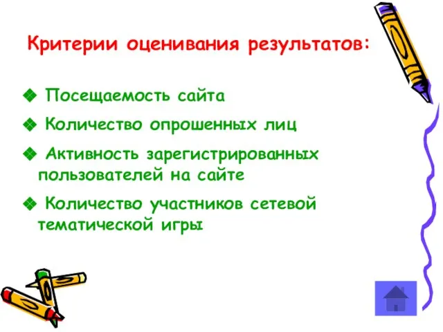 Критерии оценивания результатов: Посещаемость сайта Количество опрошенных лиц Активность зарегистрированных пользователей