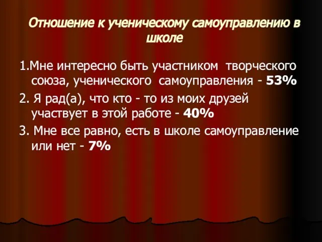 Отношение к ученическому самоуправлению в школе 1.Мне интересно быть участником творческого