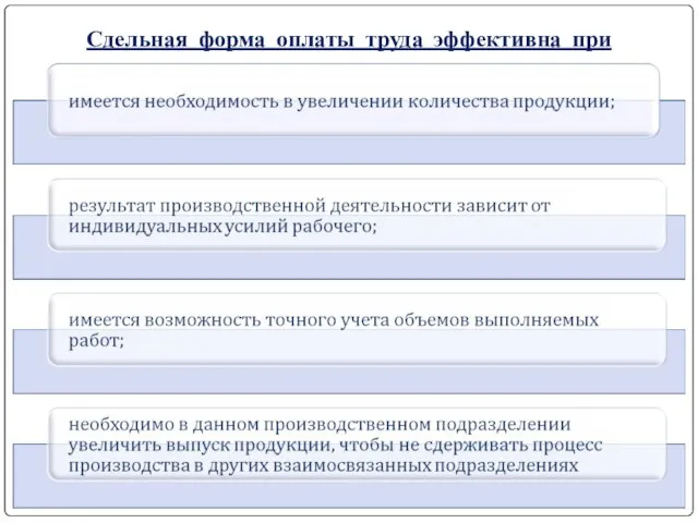 Сдельная форма оплаты труда эффективна при