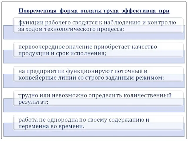 Повременная форма оплаты труда эффективна при