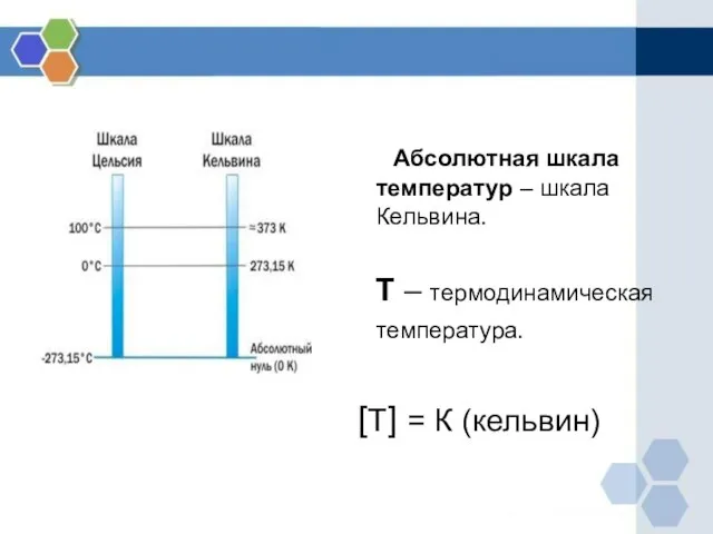 Абсолютная шкала температур – шкала Кельвина. Т – термодинамическая температура. [Т] = К (кельвин)