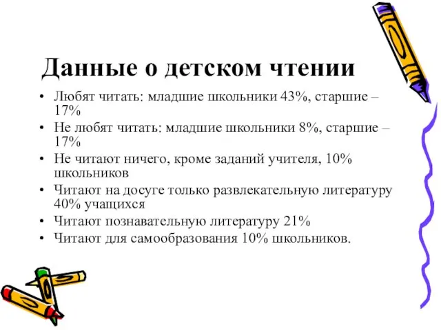 Данные о детском чтении Любят читать: младшие школьники 43%, старшие –