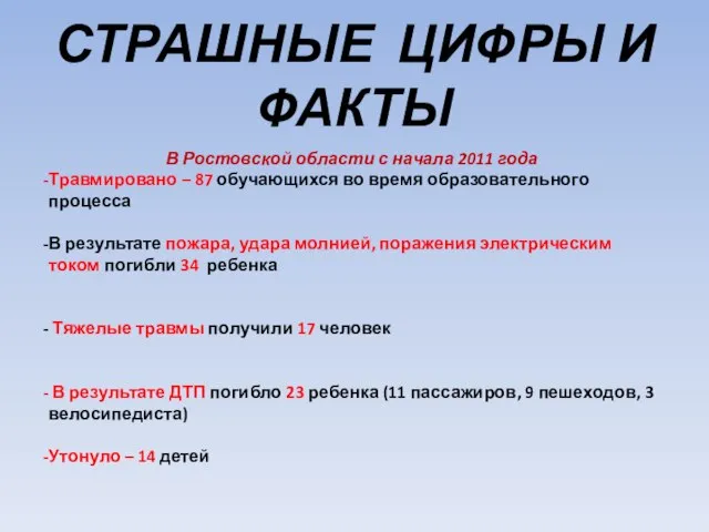 СТРАШНЫЕ ЦИФРЫ И ФАКТЫ В Ростовской области с начала 2011 года