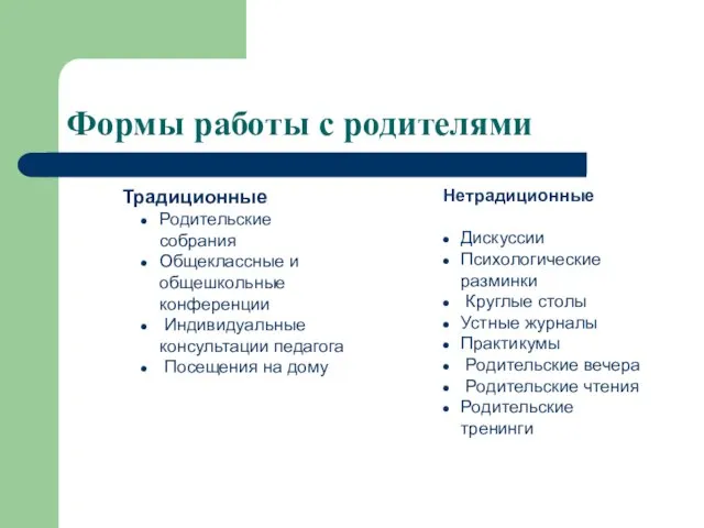 Формы работы с родителями Традиционные Родительские собрания Общеклассные и общешкольные конференции