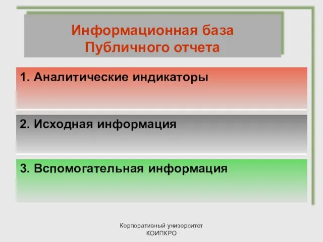 Корпоративный университет КОИПКРО 3. Вспомогательная информация 2. Исходная информация 1. Аналитические индикаторы Информационная база Публичного отчета