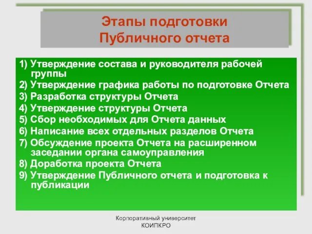 Корпоративный университет КОИПКРО 1) Утверждение состава и руководителя рабочей группы 2)