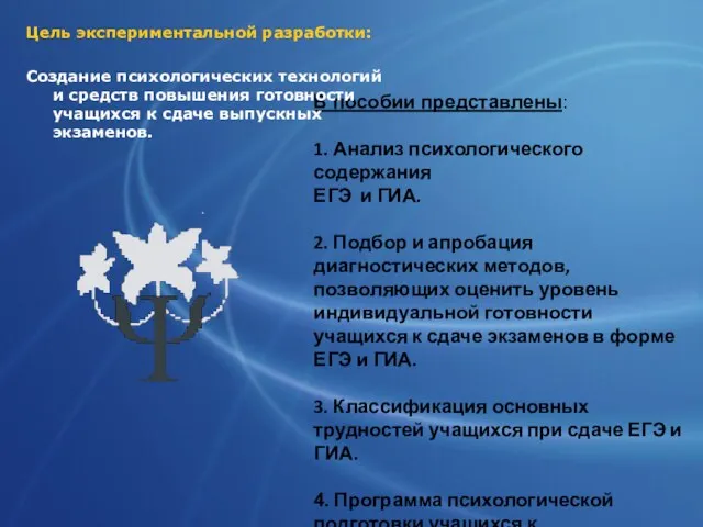 В пособии представлены: 1. Анализ психологического содержания ЕГЭ и ГИА. 2.