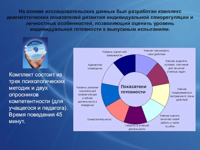 На основе исследовательских данных был разработан комплекс диагностических показателей развития индивидуальной