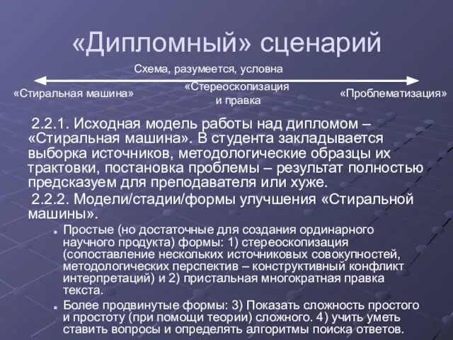 «Дипломный» сценарий 2.2.1. Исходная модель работы над дипломом – «Стиральная машина».