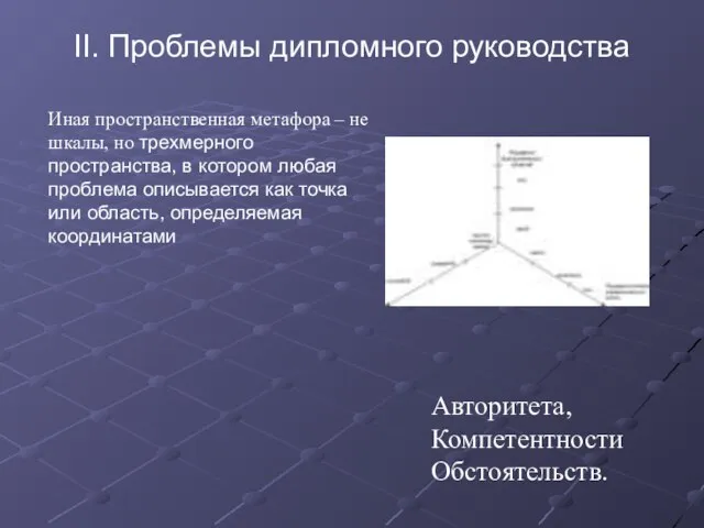 II. Проблемы дипломного руководства Иная пространственная метафора – не шкалы, но