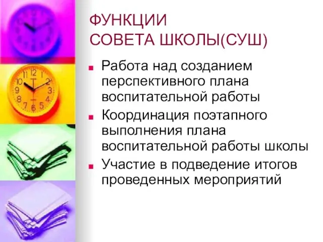 ФУНКЦИИ СОВЕТА ШКОЛЫ(СУШ) Работа над созданием перспективного плана воспитательной работы Координация