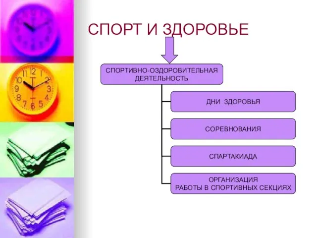 СПОРТ И ЗДОРОВЬЕ