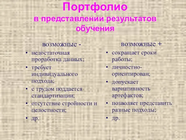 Портфолио в представлении результатов обучения возможные + сокращает сроки работы; личностно-ориентирован;